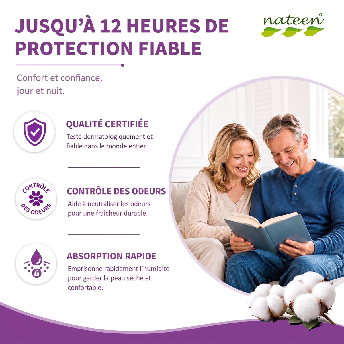 Jusqu'à 12 heures de protection