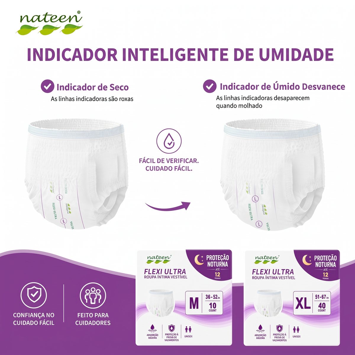 Indicador de humidade